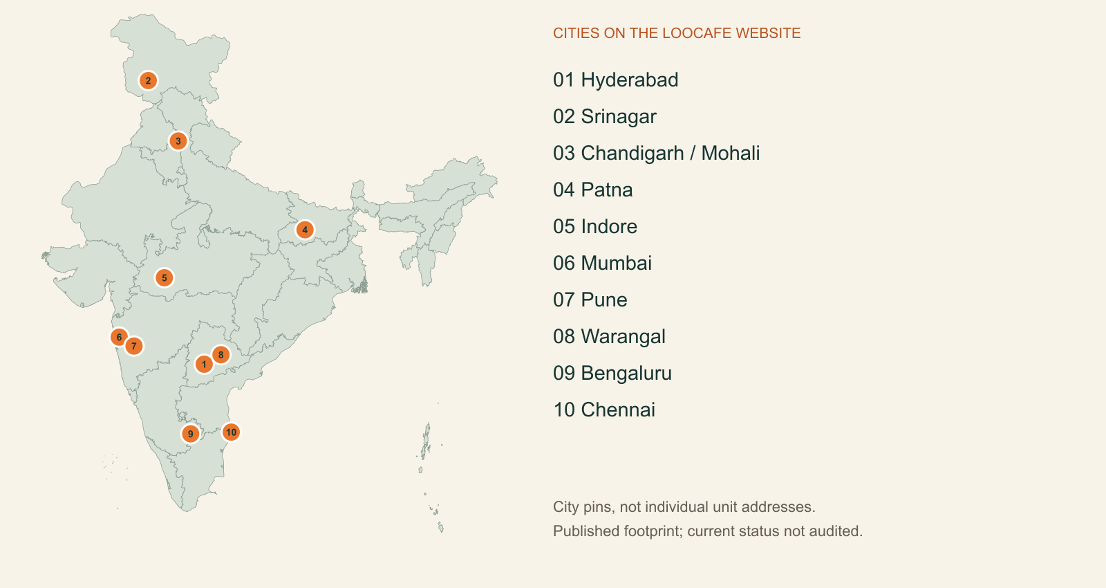 LooCafe’s published city footprint.